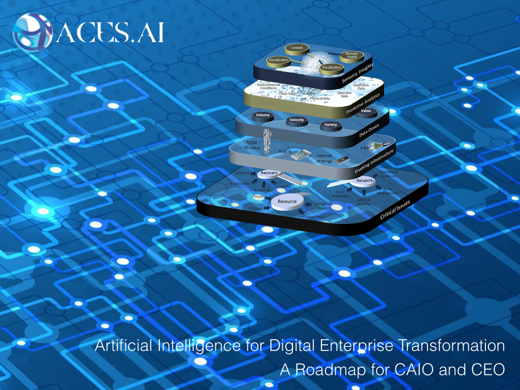 Artificial Intelligence for Digital Enterprise Transformation