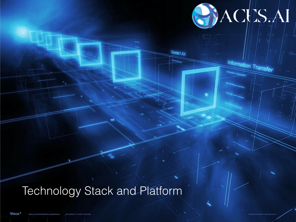 AI Technology Stack and Platform